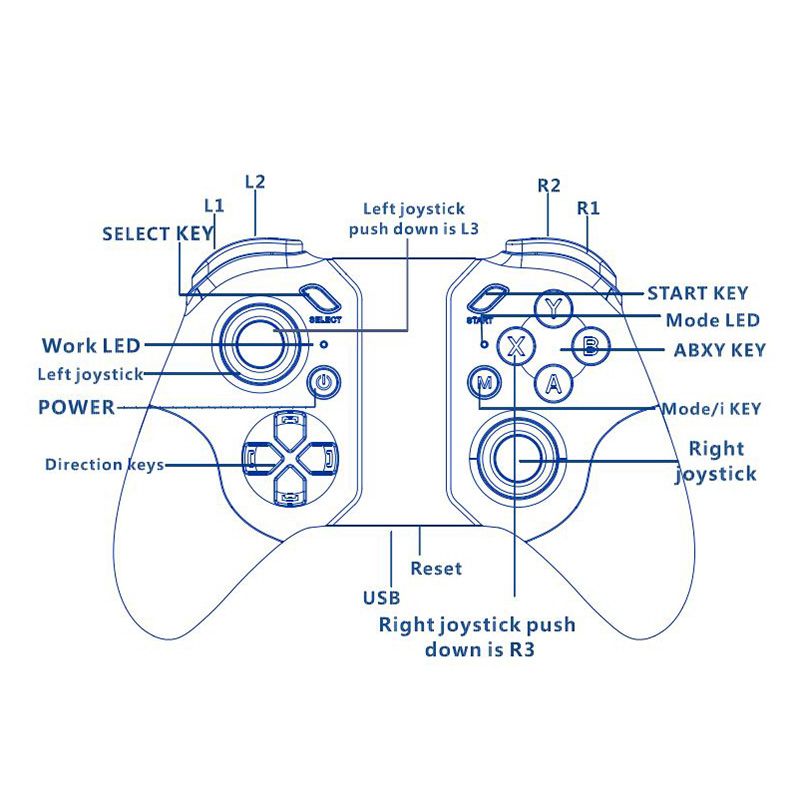 MOCUTE-053-bluetooth-Gamepad-Android-Joystick-PC-Wireless-Controller-Remote-1269935