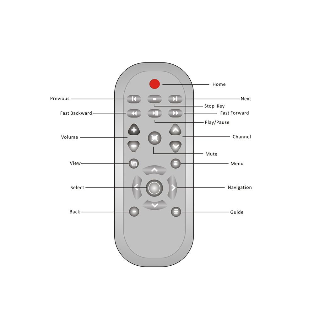 Remote-Control-for-Xbox-One-Gyroscope-Controller-for-DVD-Entertainment-Multimedia-Game-Controller-fo-1748431