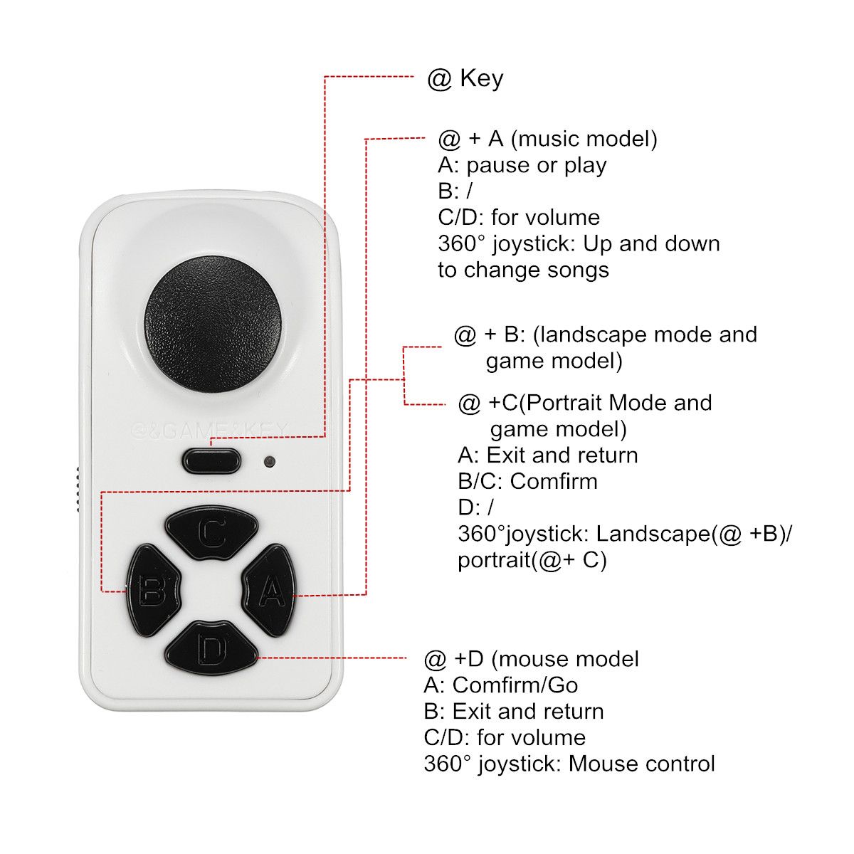 VR-Case-RK-6TH-Portable-Wireless-Gamepad-Selfie-Shutter-Remote-1276435