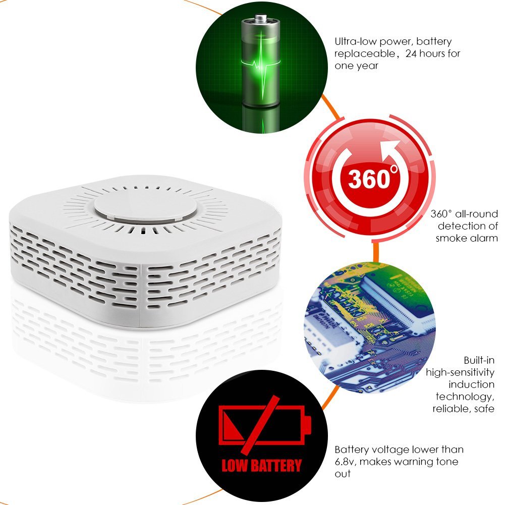 360-Degree-Wireless-Smoke-Detector-433-MHz-Smoke-Detector-Alarm-1530128