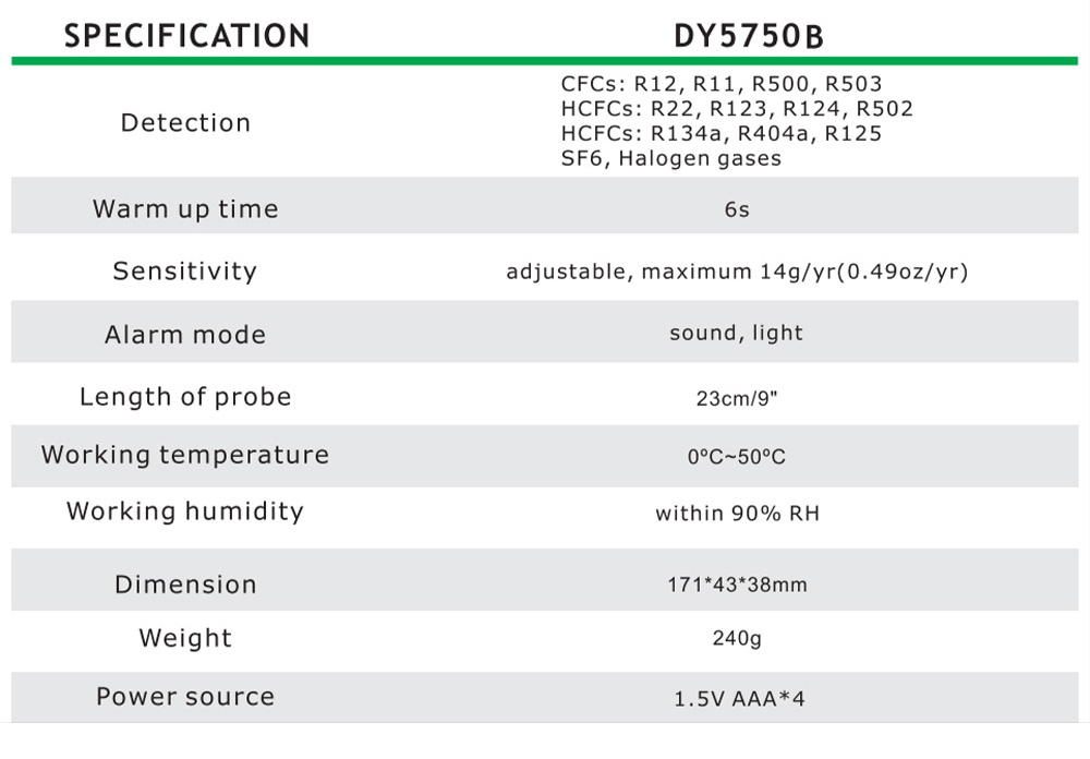 DUOYI-DY5750B-Refrigeration-Gas-Leak-Detector-Automotive-Car-Electronics-Air-Conditioning-Freon-Halo-1640229