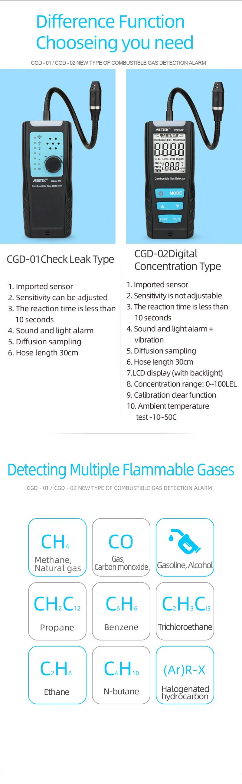 MESTEK-CDG0102-Gas-Leak-Detector-SMART-SENSOR-Handheld-Mini-Combustible-Gas-Sensor-Analyzer-Hazardou-1641231