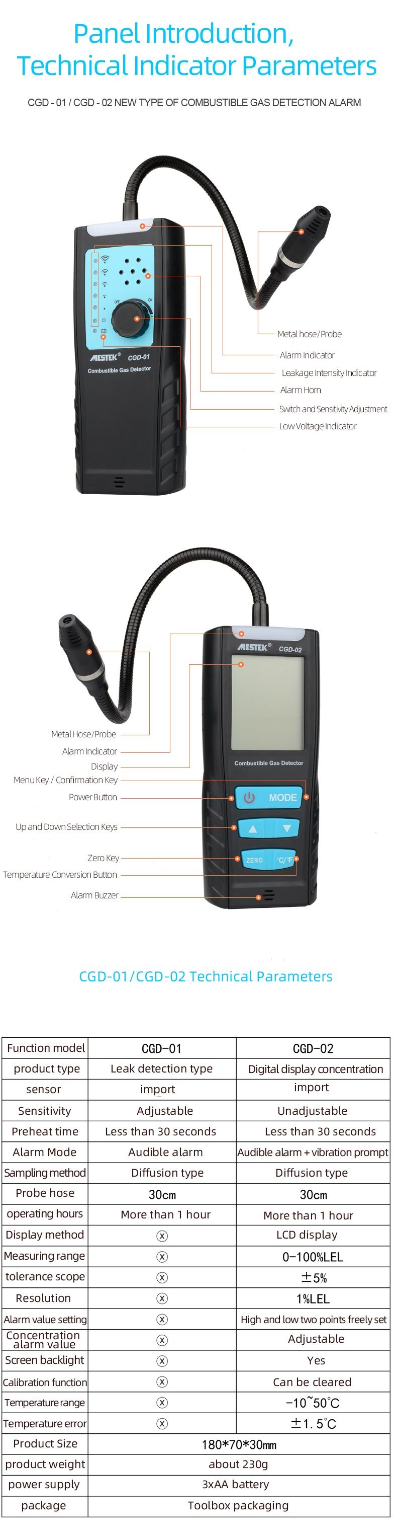 MESTEK-CDG0102-Gas-Leak-Detector-SMART-SENSOR-Handheld-Mini-Combustible-Gas-Sensor-Analyzer-Hazardou-1641231