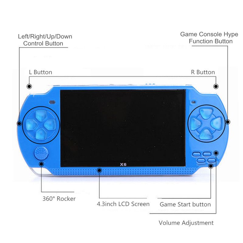 8GB-10000-Games-43-inch-32-Bit-Portable-Video-Handheld-Game-Player-Console-Support-for-GBA-NES-Retro-1616964