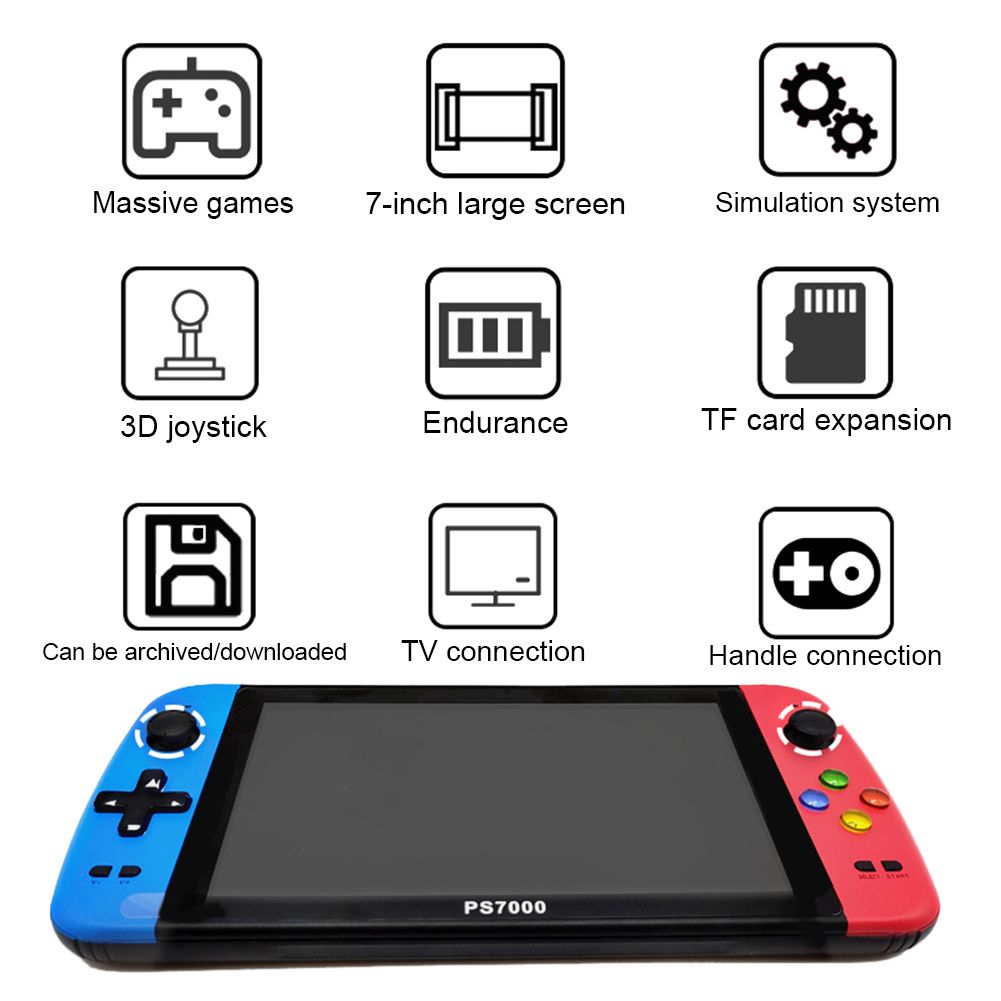 ANBERNIC-PS7000-32GB-64GB-10000-Games-128-Bit-7-inch-HD-Retro-Handheld-Game-Console-Support-PS-NEOGE-1759245