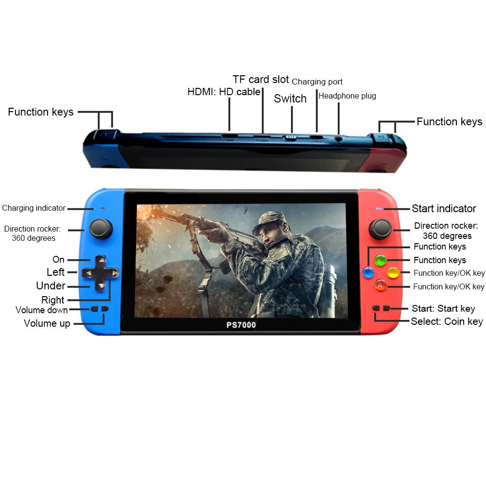 ANBERNIC-PS7000-32GB-64GB-10000-Games-128-Bit-7-inch-HD-Retro-Handheld-Game-Console-Support-PS-NEOGE-1759245