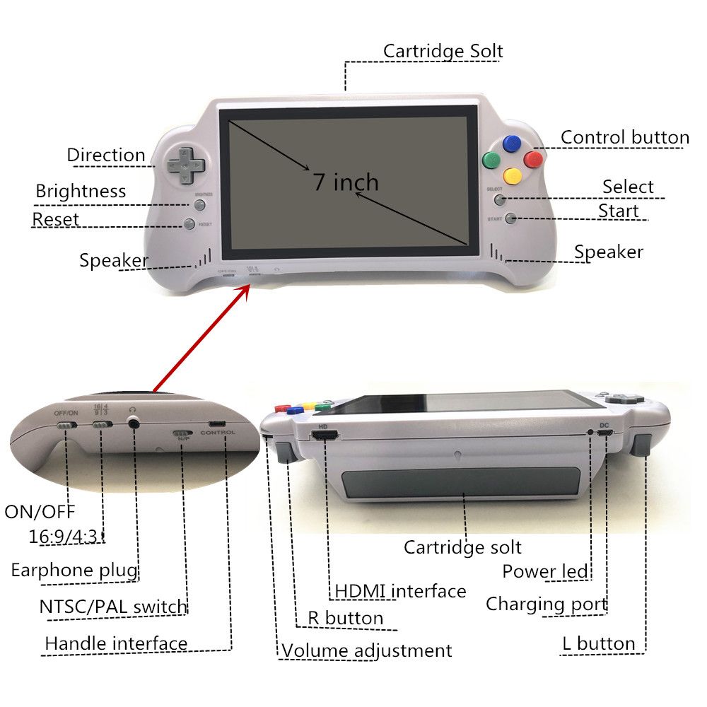 RETROAD-5-Plus-7-inch-16-Bit-4K-HD-Hangheld-Game-Console-SFC-Game-Player-with-Wireless-Game-Controll-1714366