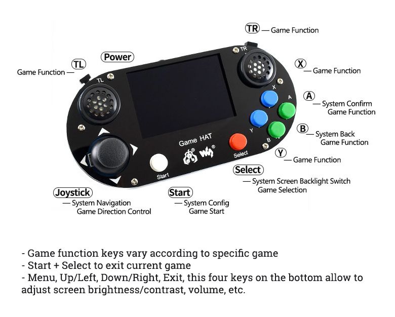 Waveshare-Game-HAT-35-inch-IPS-Screen-with-Raspberry-Pi-3B-Handheld-Video-Game-Console-RPI-G-Kit-Sup-1662393