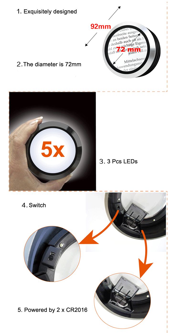 5-x-90mm-Cylindrical-Magnifier-with-3-LED-Lights-K9-Optical-Lens-Magnifier-Handheld-Desktop-Magnifie-1287430