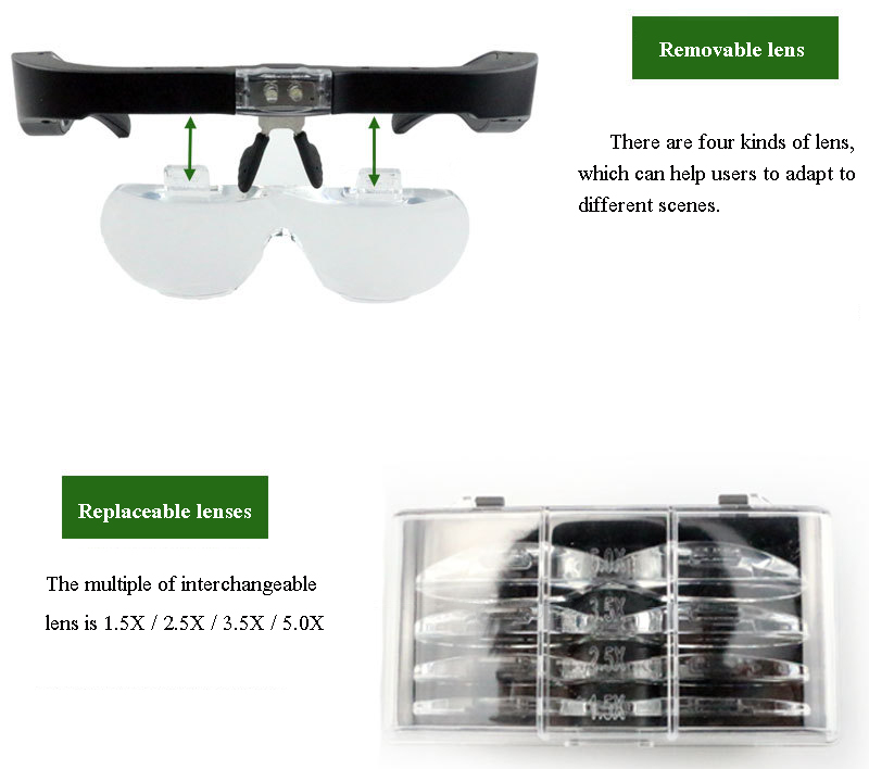 15X-25X-35X-5X-Head-Mount-Glasses-Magnifier-USB-Charging-Headband-Magnifying-Glass-with-2-Led-Lights-1700798