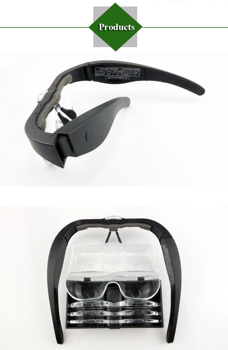 15X-25X-35X-5X-Head-Mount-Glasses-Magnifier-USB-Charging-Headband-Magnifying-Glass-with-2-Led-Lights-1700798