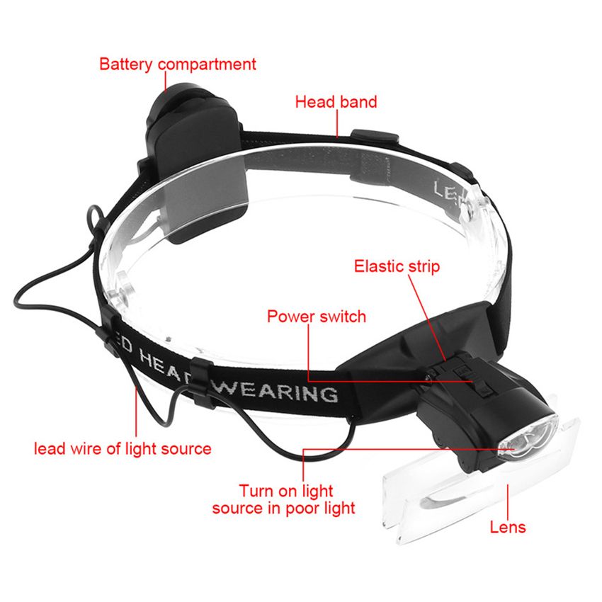 2-LED-Lights-Headband-Magnifier-1X-15X-2X-25X-3X-35X-4X-45X-5X-55X-6X-Magnifying-Glass-Adjustable-Ma-1704249