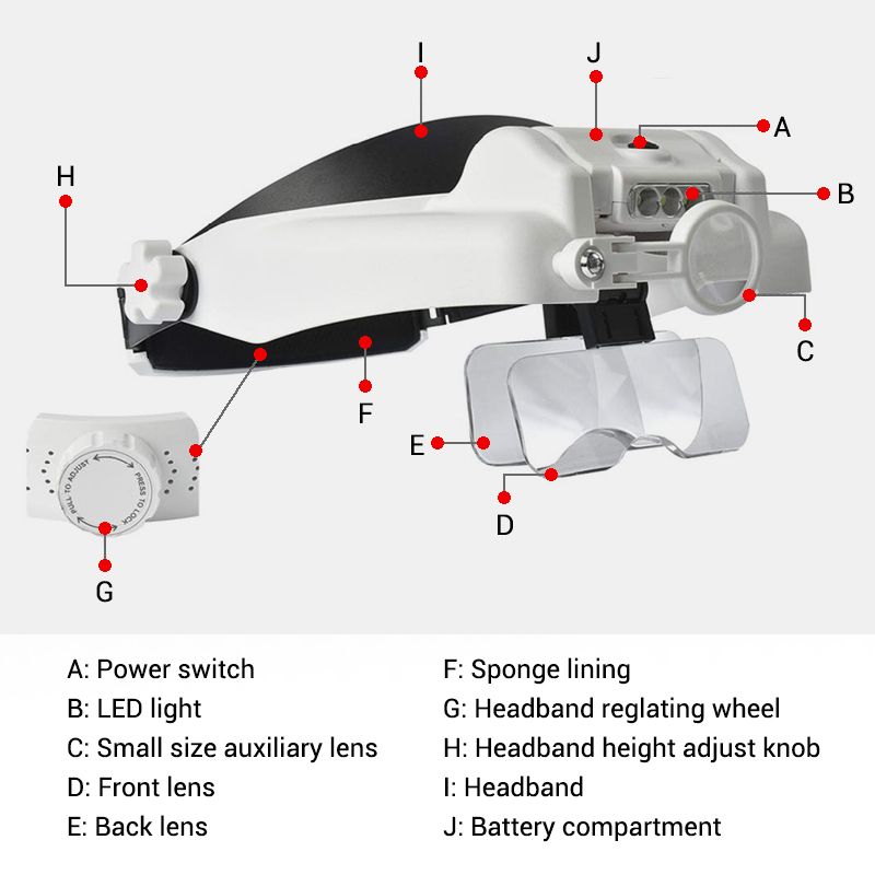 82000M-Headband-Magnifier-Multi-functional-Loupe-Led-Head-Mounted-Magnifying-Glass-With-5-Replaceabl-1700448