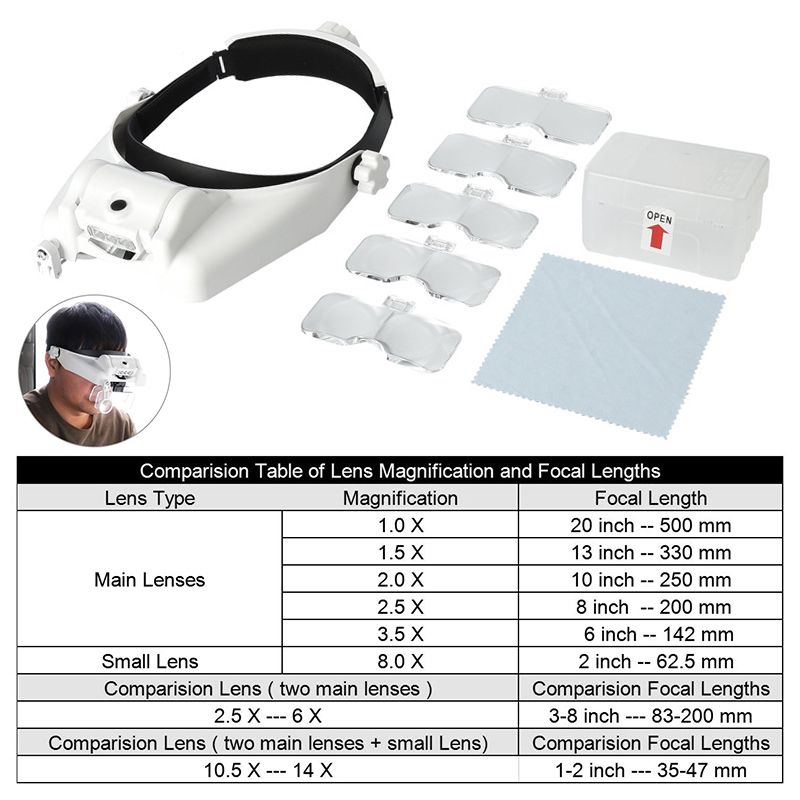 82000M-Headband-Magnifier-Multi-functional-Loupe-Led-Head-Mounted-Magnifying-Glass-With-5-Replaceabl-1700448