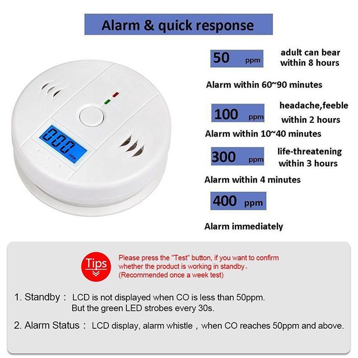 Combination-Smoke-Carbon-Monoxide-Detector-Gas-Fire-CO-Alarm-with-Display-1505726