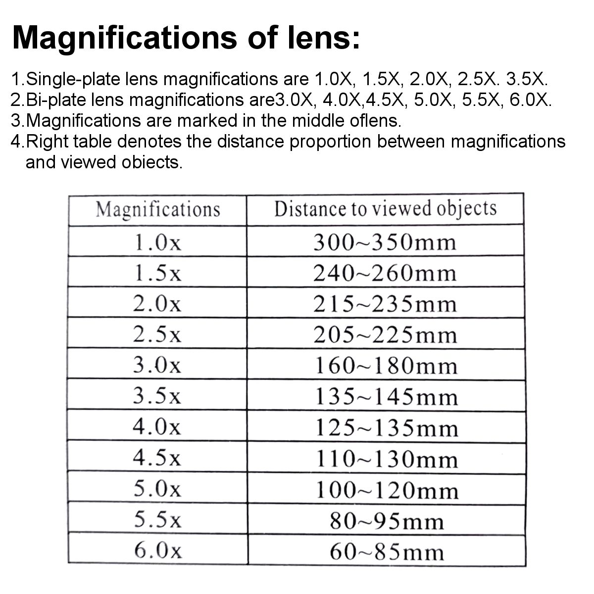 Detachable-Headband-Magnifier-Adjustable-Telescope-Binocular-Tool-Supplies-wLED-1754055