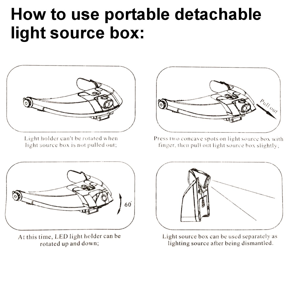 Detachable-Headband-Magnifier-Adjustable-Telescope-Binocular-Tool-Supplies-wLED-1754055