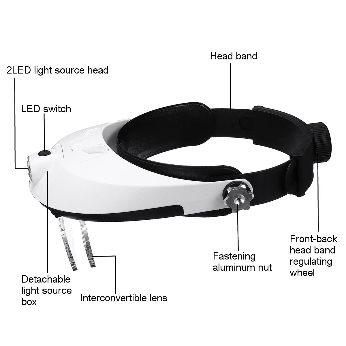 Detachable-Headband-Magnifier-Adjustable-Telescope-Binocular-Tool-Supplies-wLED-1754055