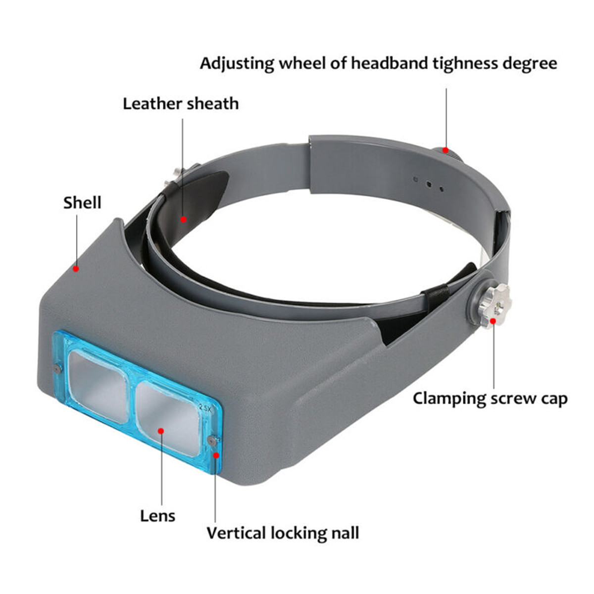 Head-Magnifier-Optivisor-Lens-Glasses-Magnifying-Visor-Glass-Headband-4-Lenses-1562566