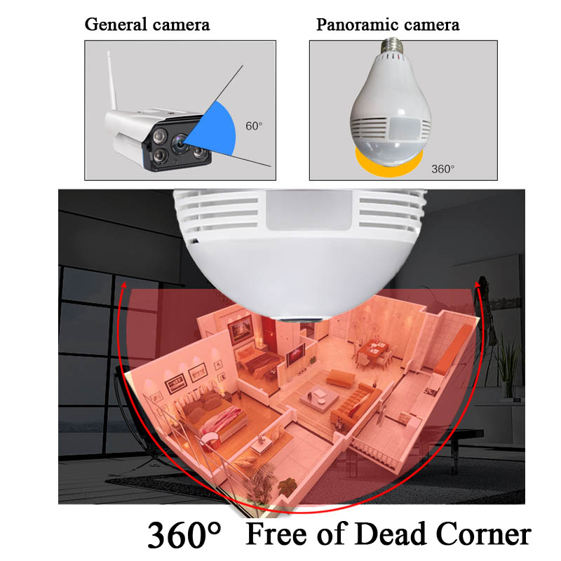 360-Degree-FishEye-Panoramic-Full-HD-1080P-WiFi-IR-Camera-Light-Bulb-Remote-Monitoring-1213024