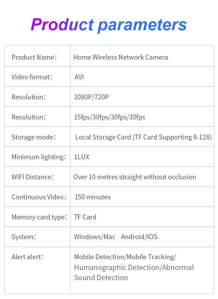 Mini-1080p-Camera-IP-Wifi-Night-Version-Camera-Motion-Sensor-Camcorder-Voice-Video-Recorder-DV-DVR-S-1730217