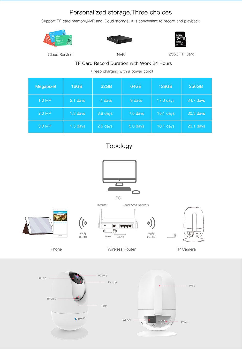 Vstarcam-AF81-1080P-HD-Wifi-IP-Camera-Pan--Tilt-Surveillance-Security-Camera-IR--Intercom-Indoor-Cam-1692725