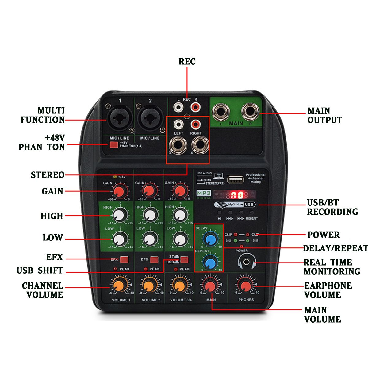 4-Channel-Professional-Audio-Mixing-Console-USB-bluetooth-Music-Stereo-Mixer-1594223