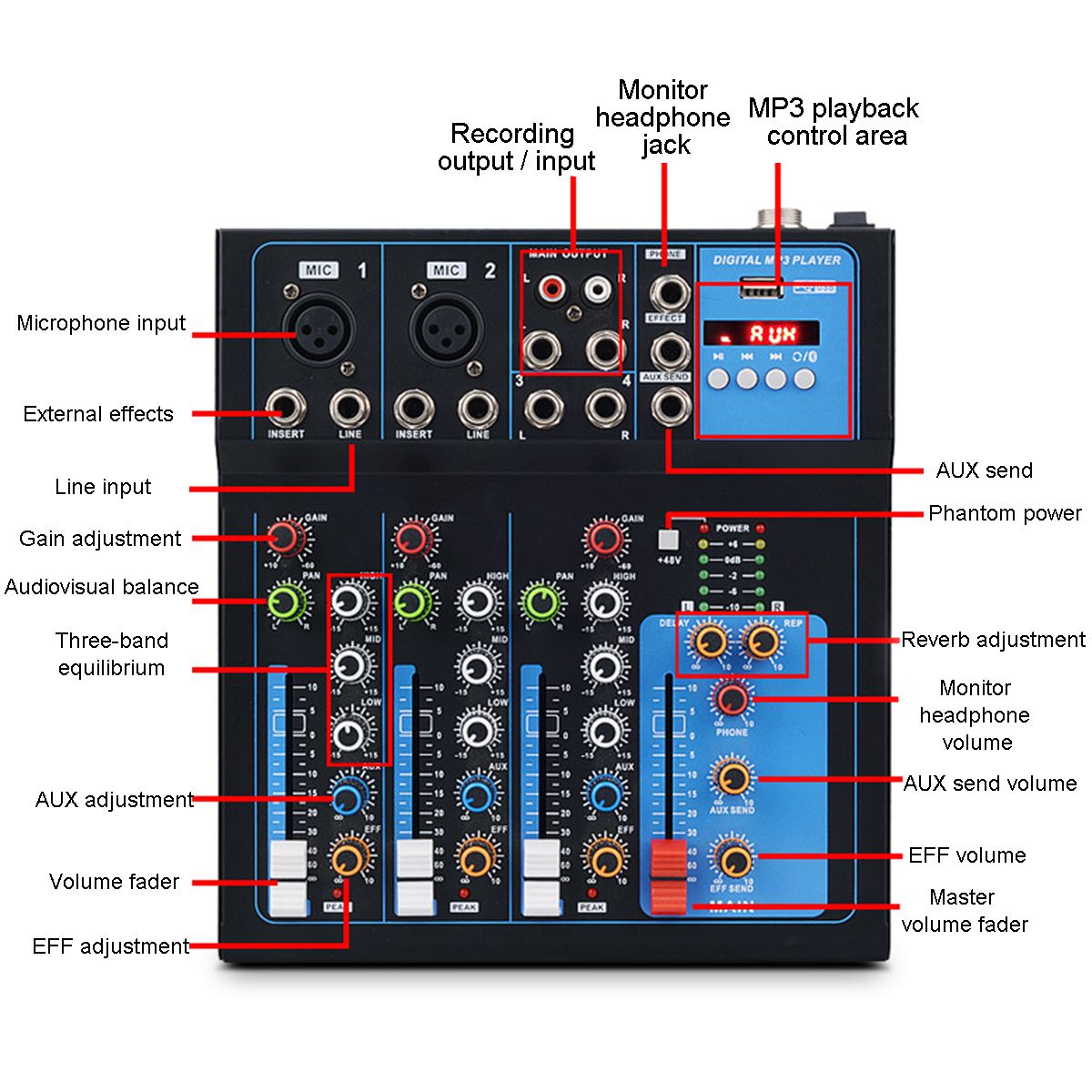 4-Channel-bluetooth-Professional-Audio-Mixer--DJ-Mic-Mixing-Console-EU-US-Plug-1644030