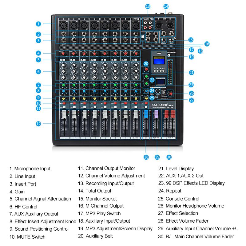 681216-Channel-35W-Audio-Mixer-Mixing-Console-DJ-99-DSP-Effects-Digital-USB-bluetooth-48V-Phantom-Po-1594319