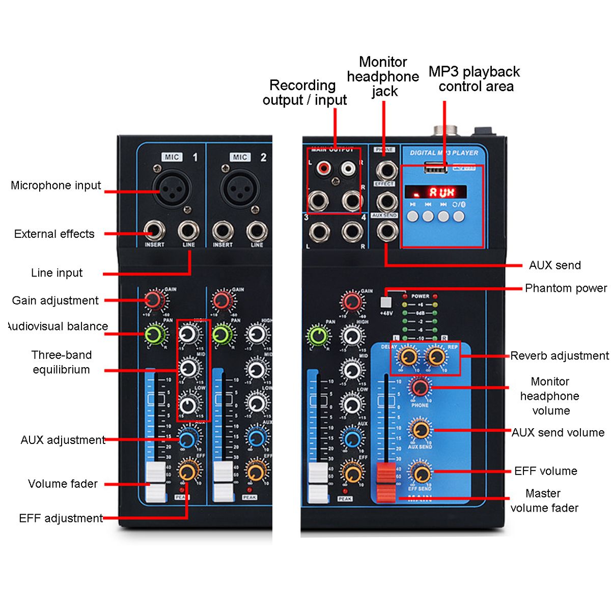 7-Channel-bluetooth-Professional-Audio-Mixer-Mixing-Console-for-Performance-Stage-Wedding-Speech-Bro-1644028