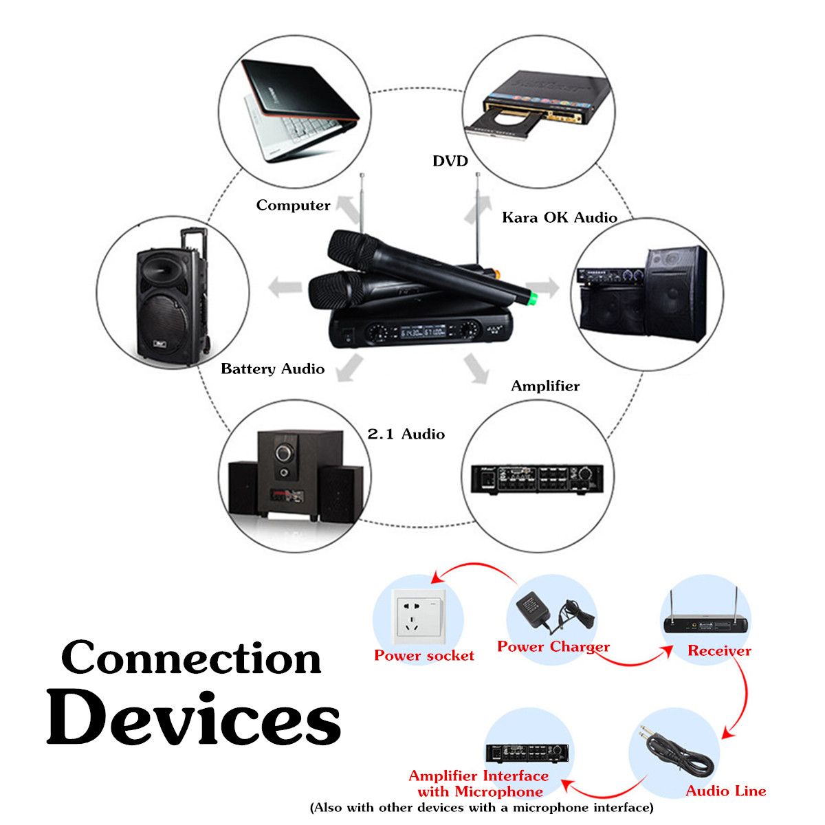 Dual-Channel-Professional-UHF-Wireless-Microphone-System-KTV-Karaoke-System-Dual-Handheld-Mic-High-f-1675699