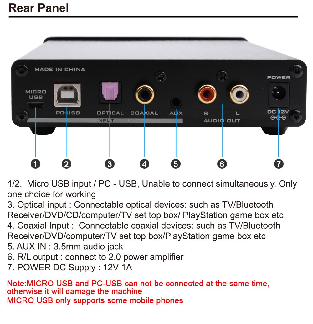 FX-AUDIO-DAC-X7-XMOS-AK4490EQ-USB-DAC-Decoder-HiFi-Audio-Headphone-Amplifier-DSD256-OPA2604-TPA6120--1378488