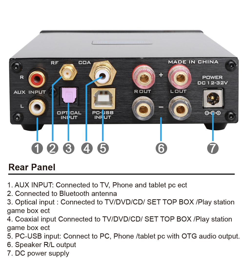 FX-Audio-D802C-PRO-Wireless-bluetooth-42-Support-NFC-USB-AUX-Optical-Coaxial-Pure-Digital-Audio-Ampl-1378634