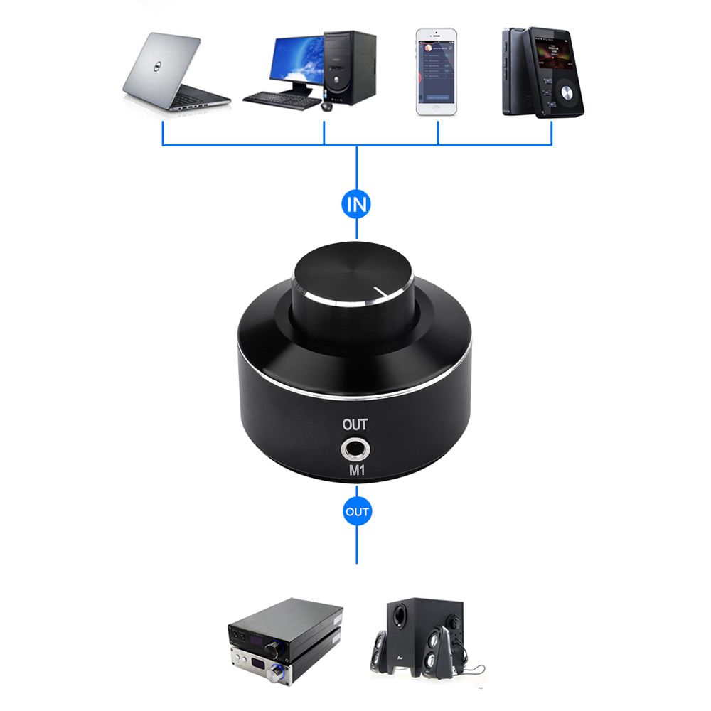 FX-Audio-M1-Audio-Digital-Power-Amplifier-Amplificador-Active-Speaker-Line-Volume-Controller-1379521