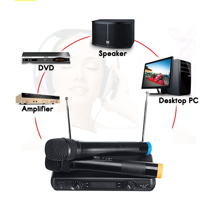 JIY-V-2-Dual-Wireless-Handheld-VHF-Microphone-System-LCD-Display-Mic-Karaoke-KTV-Microphones-Upgrade-1550773