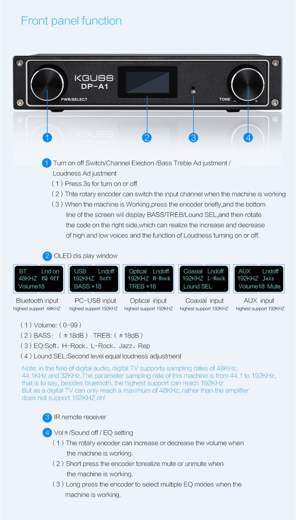 KGUSS-DP-A1-2x120W-bluetooth-42-Lossless-HIFI-24Bit192KHz-Amplifier-with-Remote-Support-USB-Optical--1605269