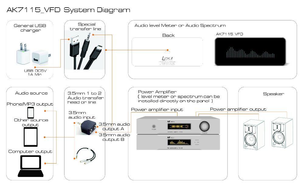 LINK1-AK7115-VFD-Music-Audio-Spectrum-Indicator-VU-Meter-Precision-Clock-Adjustable-AGC-Mode-with-Re-1494804