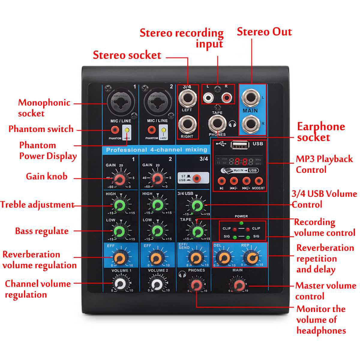 Mini-4-Channels-Audio-Mixer-USB-bluetooth-DJ-Sound-Mixing-Console-MP3-Karaoke-Amplifier-for-KTV-1529976