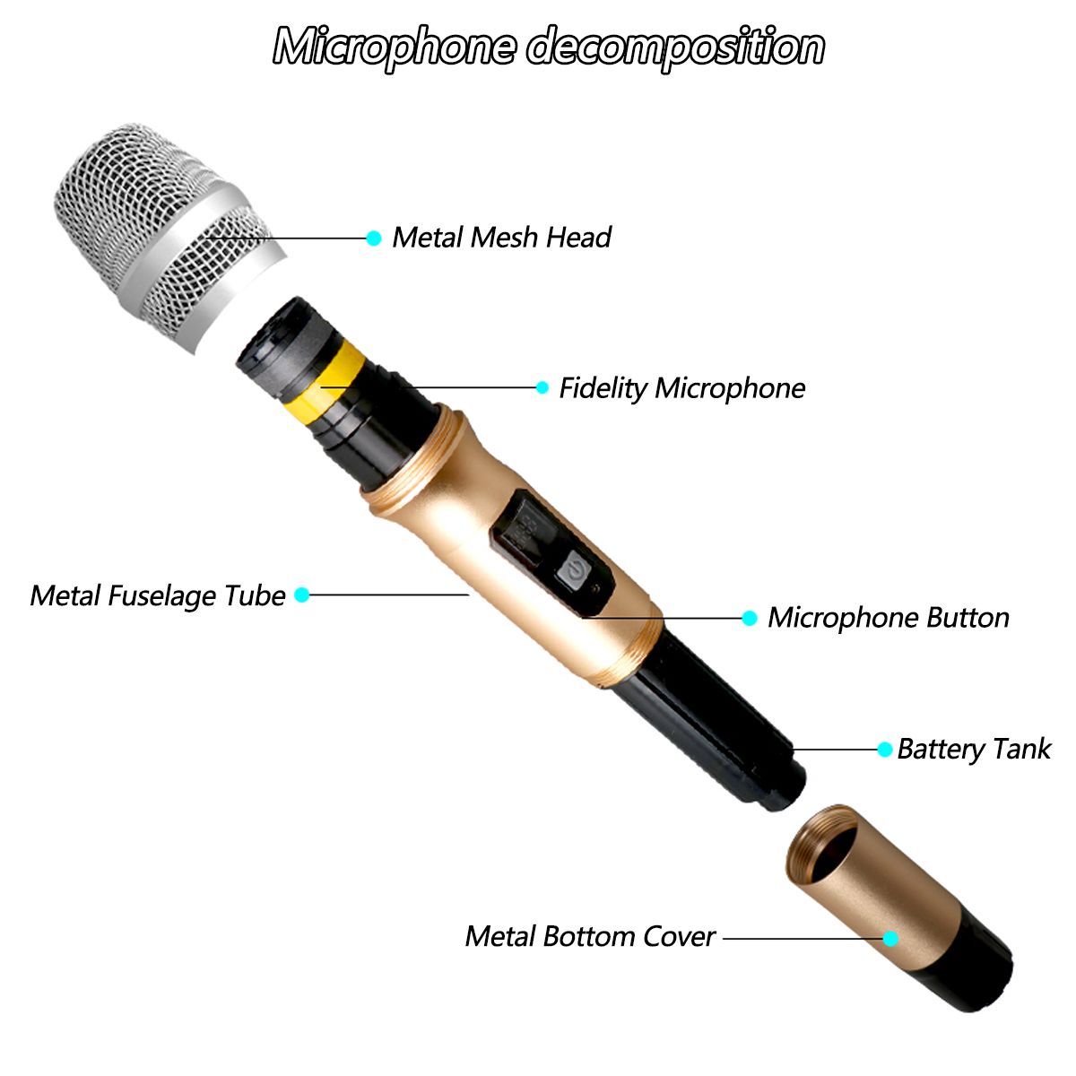 Portable-UHF-Wireless-Microphone-System-2-Handheld-Mics-Speaker-Player-with-Digital-Receiver-for-Sta-1530134