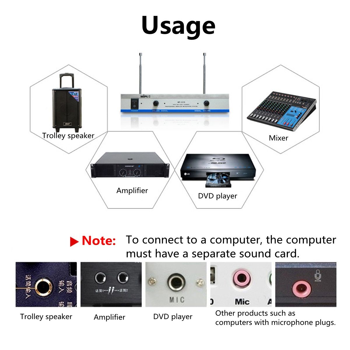 Professional-2-Channel-2-Cordless-Handheld-Mic-UHF-Wireless-Microphone-System-1530036