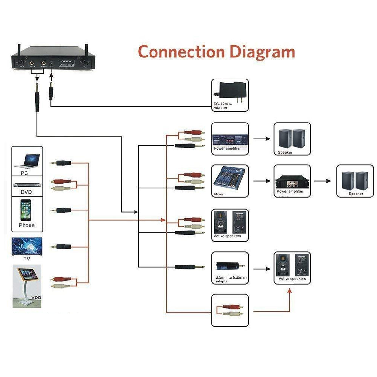 Professional-2-Channel-2-Cordless-Handheld-Mic-UHF-Wireless-Microphone-System-1530036