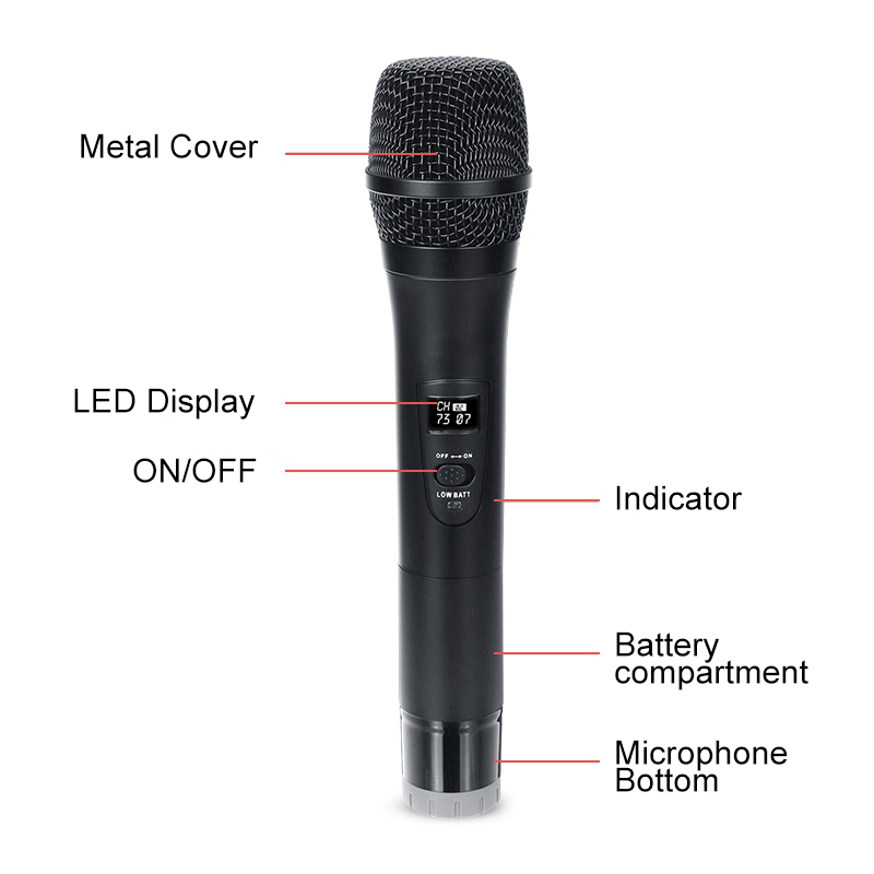 Professional-UHF-Double-Wireless-Handheld-Karaoke-Microphone-with-35mm-Receiver-1468896