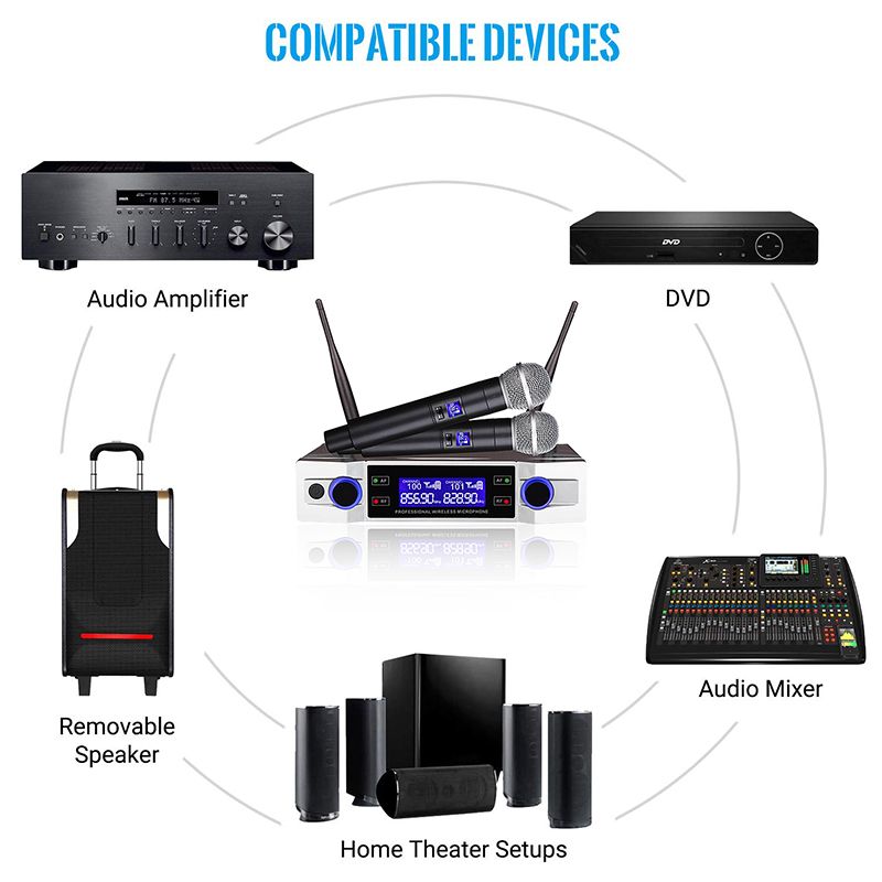 Professional-UHF-Wireless-Microphone-System-2-Channel-2-Cordless-Handheld-Mic-Kraoke-Speech-Party-su-1681895