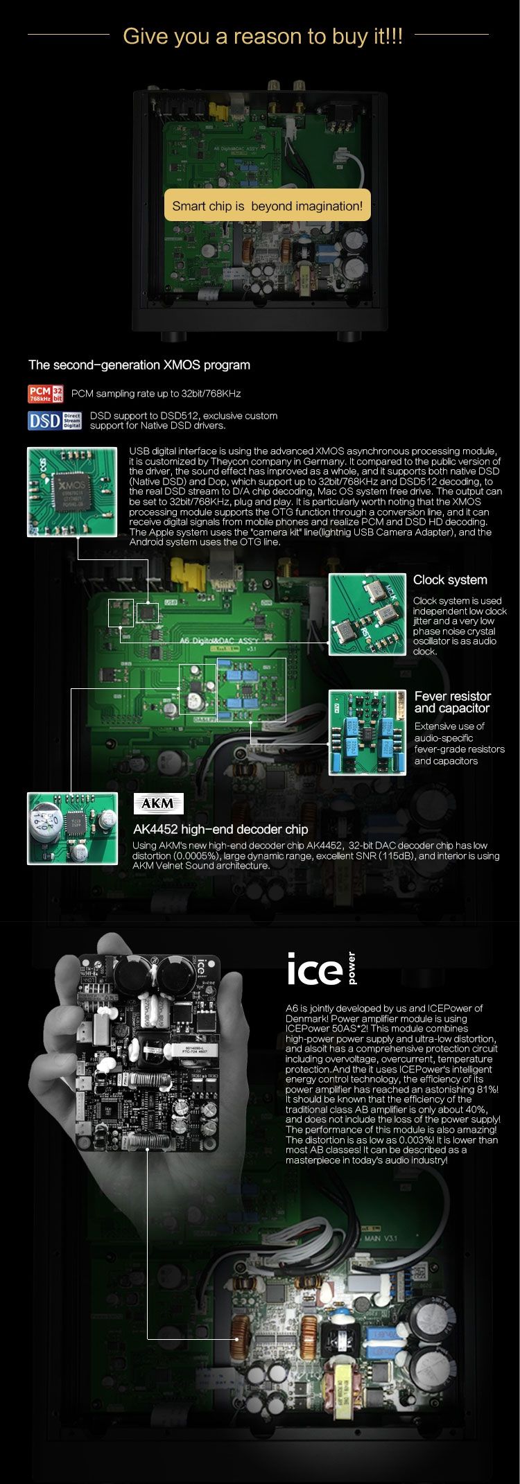 SMSL-A6-HIFI-DSD-Digital-Amplifier-with-DAC-ICEPOWER-50AS2-SE-Module-CM6632A-AK4452-DSD512-USBOptica-1528488