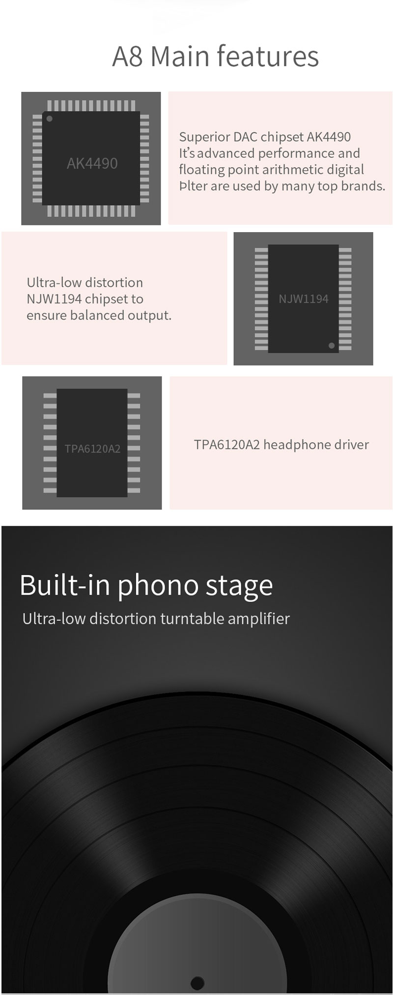 SMSL-A8-125Wx2-AK4490-768khz-DSD512-XMOS-HIFI-ICEpower-Module-Audio-Digital-Amplifier-DAC-Headphone--1531063