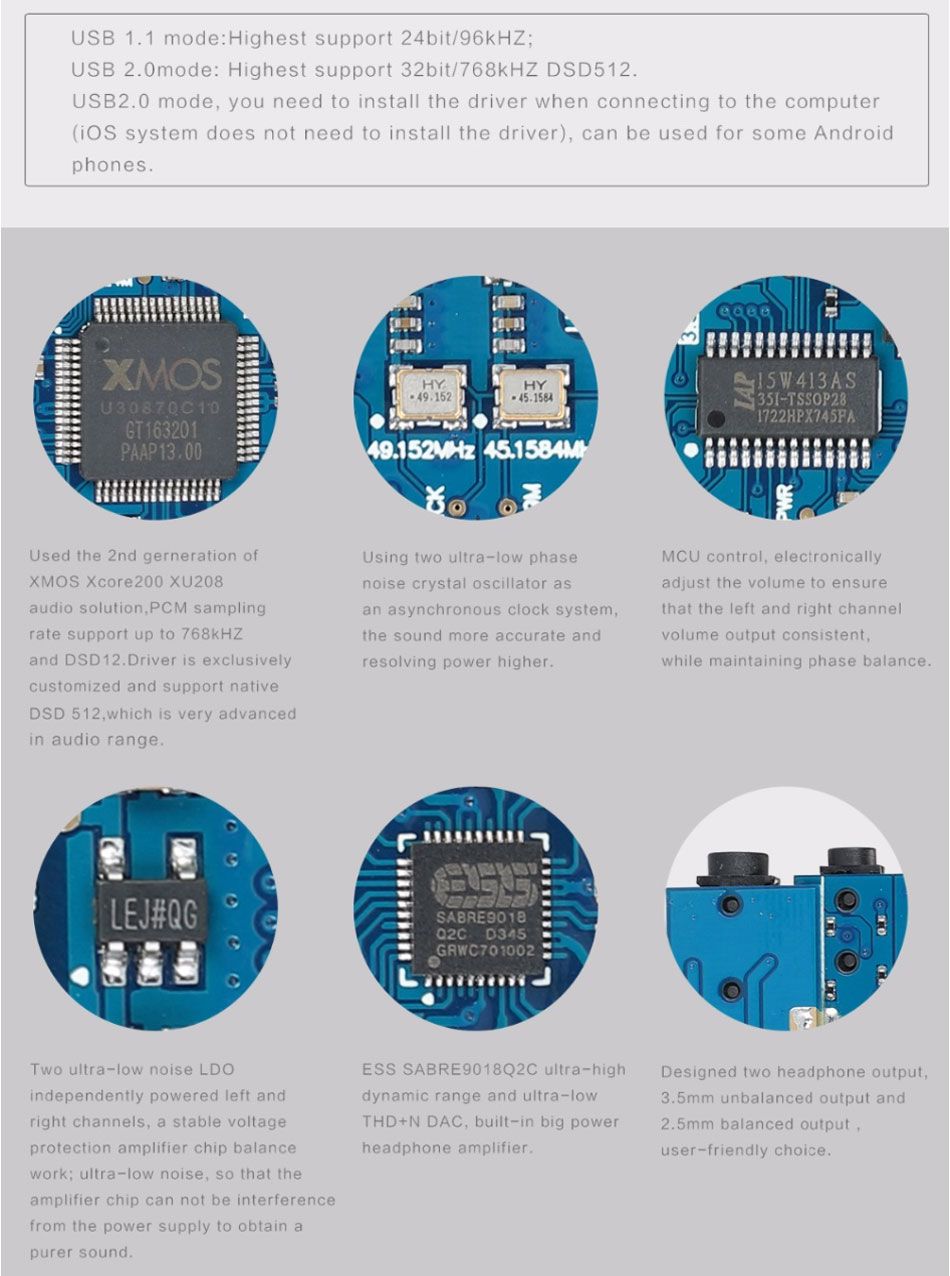 SMSL-IQ-USB-HI-RES-Portable-Headphone-Amplifier-with-DAC-DSD512-PCM-768kHZ-25mm-35mm-Output-1531064