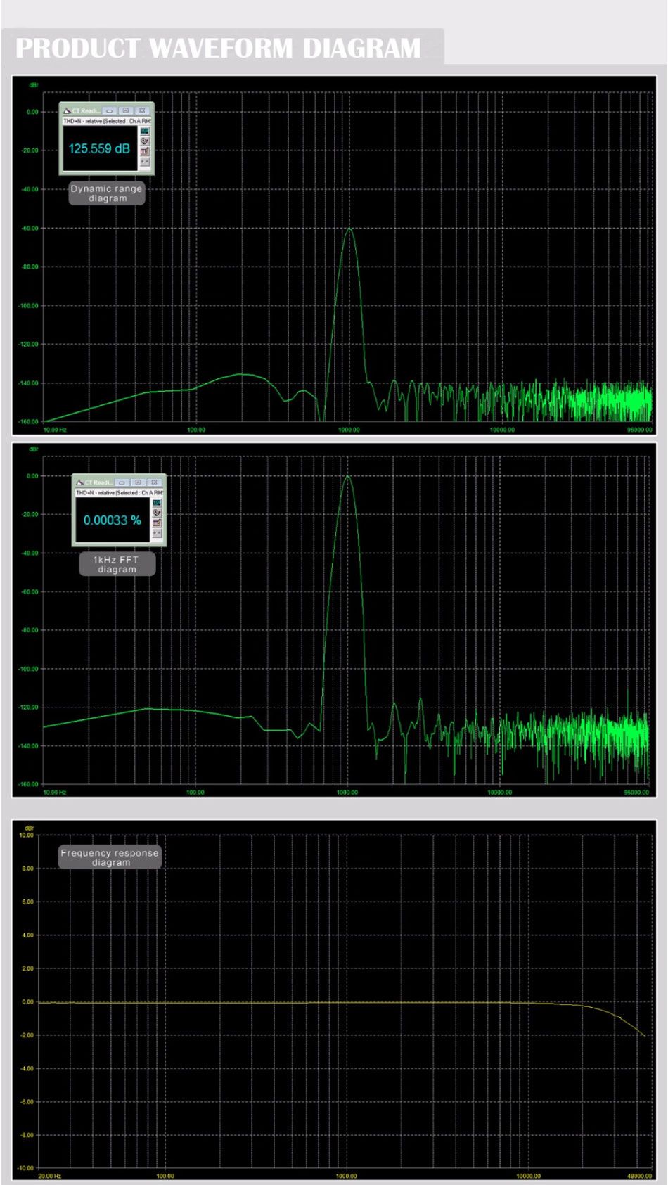 SMSL-IQ-USB-HI-RES-Portable-Headphone-Amplifier-with-DAC-DSD512-PCM-768kHZ-25mm-35mm-Output-1531064