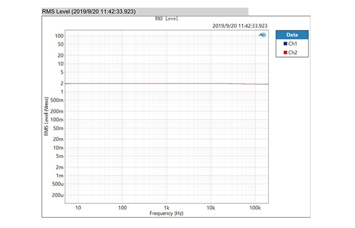 SMSL-SP200-THX-AAA-888-Technology-Stereo-Balanced-Headphone-Amplifier-with-XLR-RCA-Input-1685286