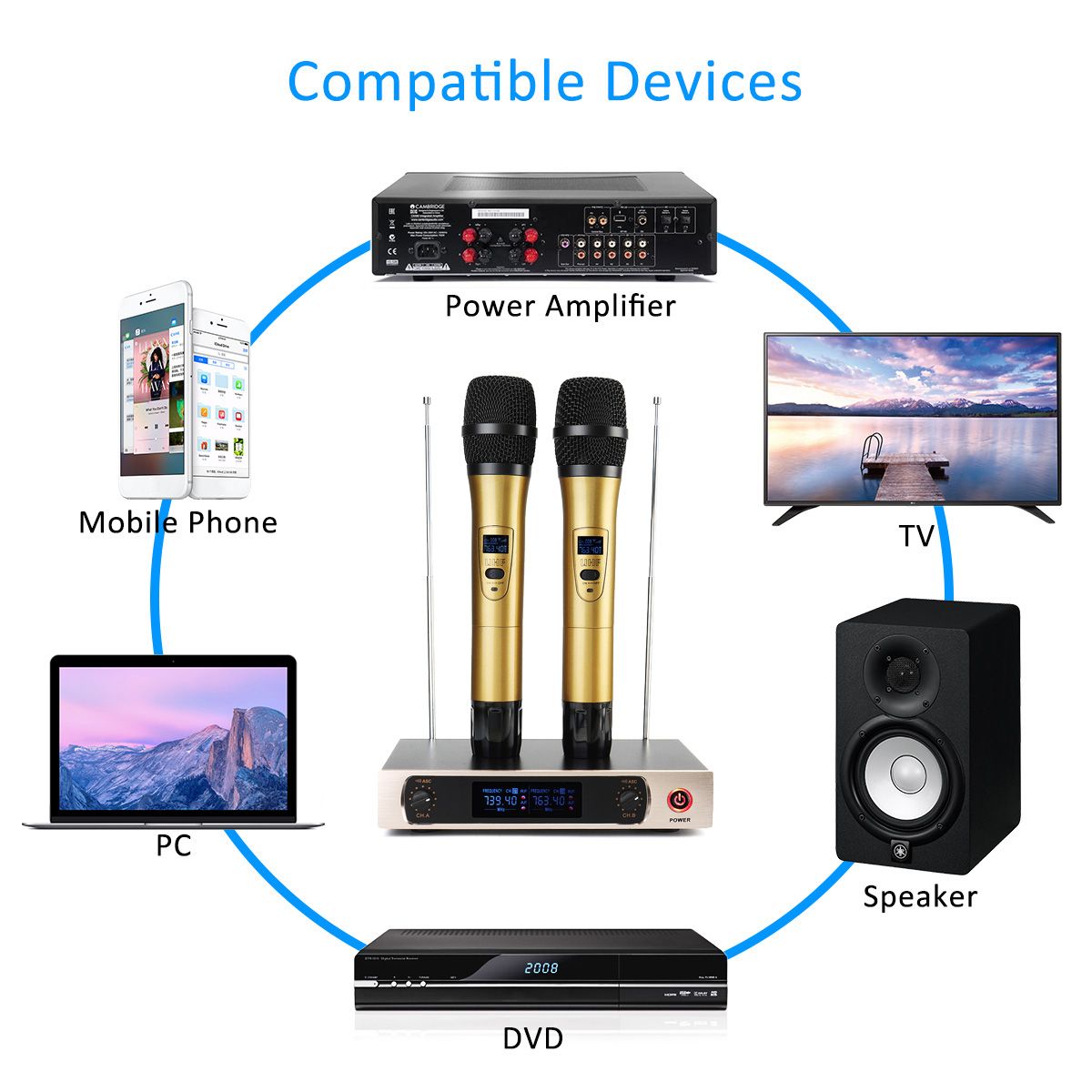 UHF-Wireless-Microphone-System-LCD-Display-Dual-Handheld-Mic-Party-KTV-Cordless-Microphones-1549461