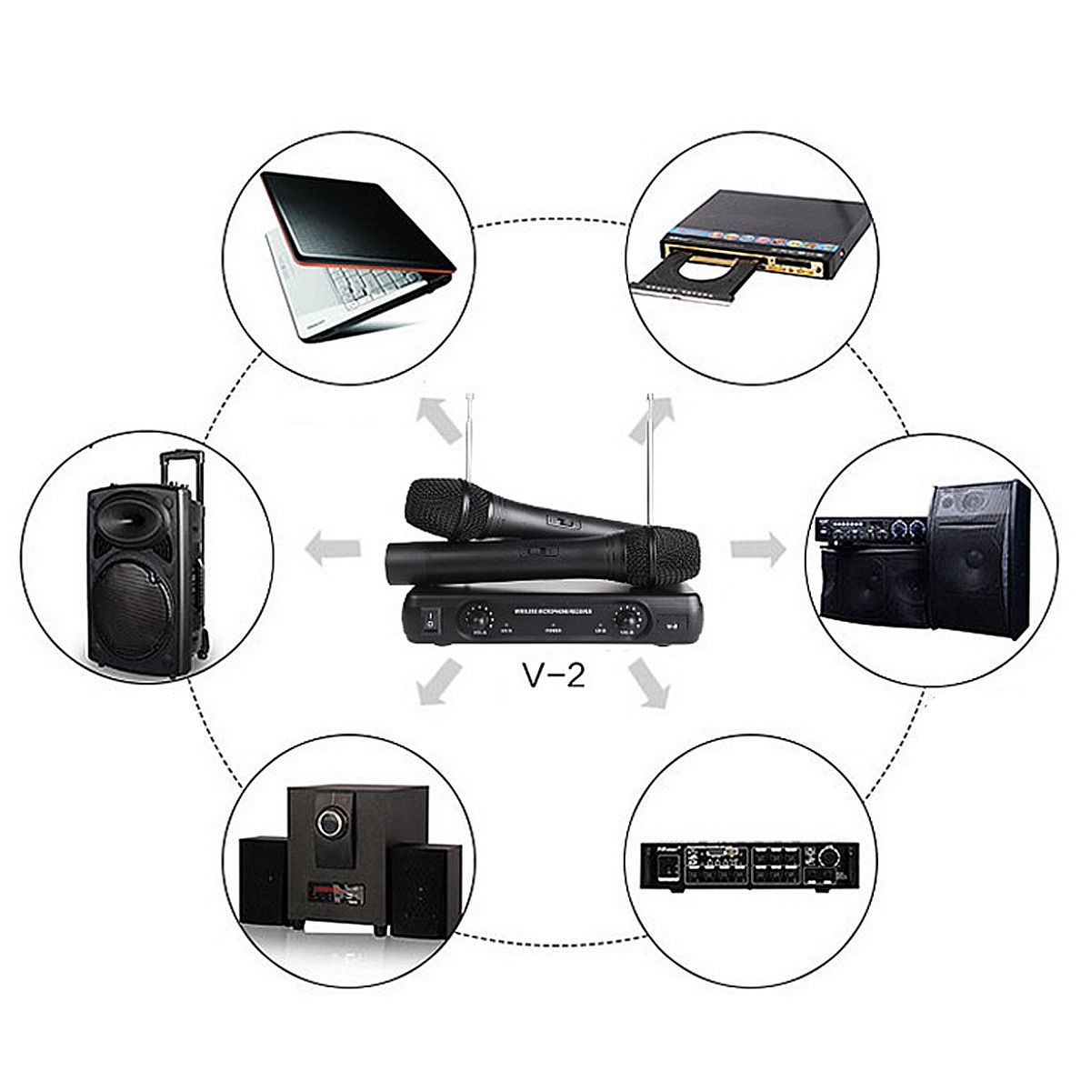V-2-2-Channel-VHF-Wireless-Dual-Handheld-Microphone-System-1429873
